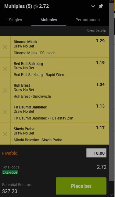 Draw No Bet Betting Market – Gamblers Pro.